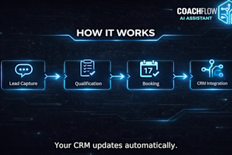 build an ai assistant to capture leads and book calls
