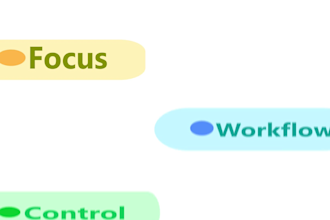 create engaging saas promotional video and motion graphics