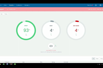 customer support specialist email and chat support shopify expert