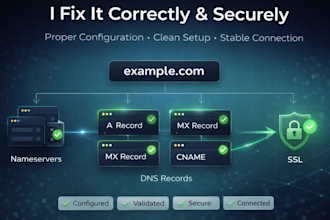 fix dns, cloudflare, SSL, email and hosting issues