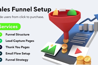 do landing page optimization sales funnel and cro to boost conversions
