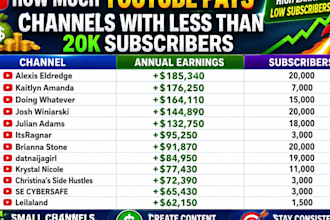 build a profitable youtube automation cash cow channel