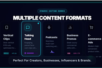 do professional video editing services  youtube shorts instagram reels ad tiktok