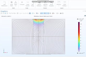 do fea, electromagnetics and structural analysis on comsol