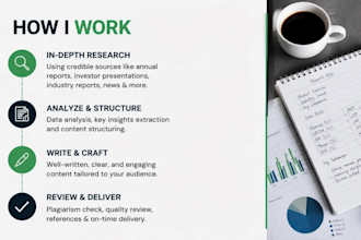 write finance and investing articles backed by research