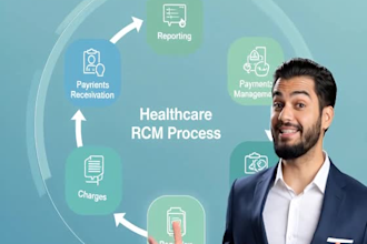do end to end medical billing charge entry payment posting ar denial management