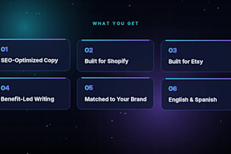 write SEO product descriptions for shopify and etsy