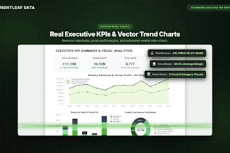 automate your excel and pdf reports with python