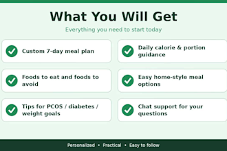 create personalized diet plan for weight loss, pcos, and diabetes