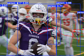 develop a real time video analytics API with tracking