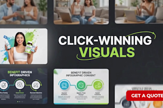 design amazon listing images and ebc that convert