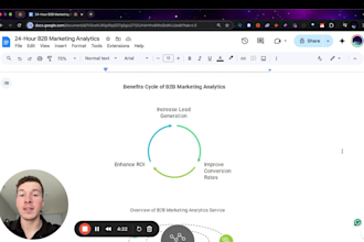 unlock more sales from your CRM and leads with a 60min review