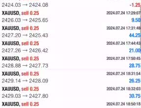 give you profitable forex trading bot forex trading bot forex robot forex ea bot