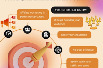 setup affiliate marketing system, referral loyalty software