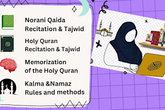 teach you quran recitation with tajweed for all ages