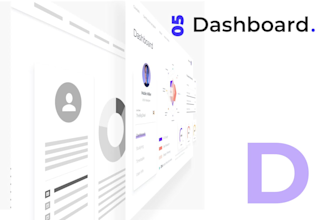 provide solution to your website and web API problems