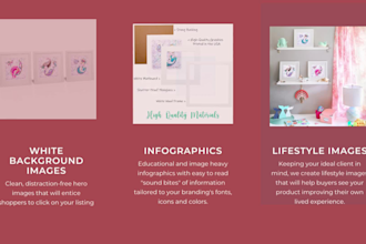photograph products on white background