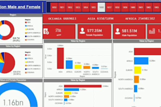 clean spreadsheets, excel data cleaning, data cleanup