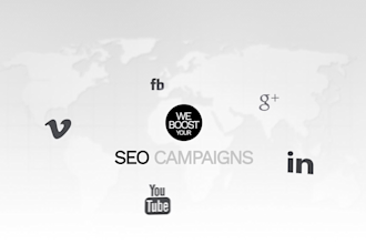be your digital marketing expert and social media marketing manager