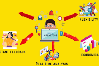 design modern and professional powerpoint presentation