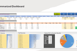 simplify your your business dashboards