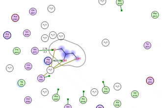 do bioinformatics analysis in terms of computational drug design