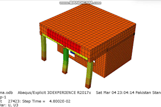 do fea projects using abaqus cae