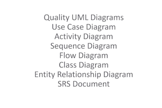 make professional srs document and uml diagrams
