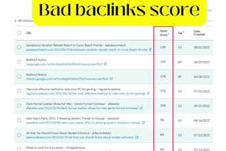 disavow bad backlinks and remove your website moz spam score