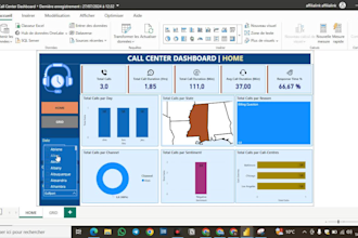 be your power bi and excel data analyst virtual assistant