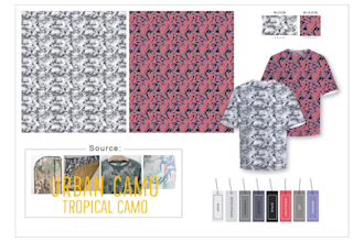 do camouflage print for clothing brands