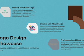 create graphic design, flyers, vector logo editing