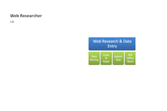 do accurate data entry, web research, and excel services