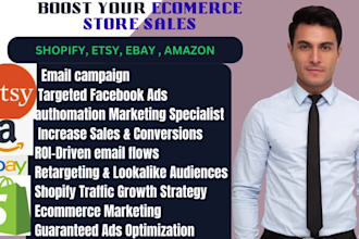 do shopify marketing etsy shop promotion ebay amazon boost sales