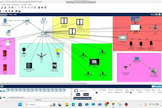 do cisco iot projects and cisco packet tracer work