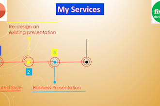 design professional powerpoint presentation in 10 hours