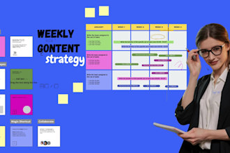 do keyword maps, topic clusters, topical maps for your website content