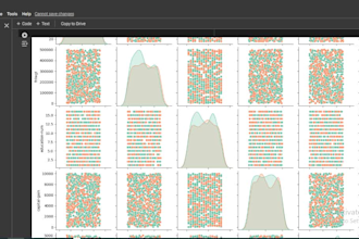 perform image classification, clustering, and advanced machine learning tasks