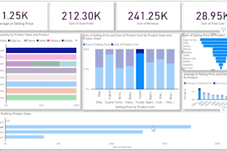 design a professional power bi dashboard