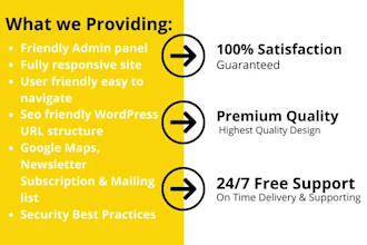 copy, clone, or migrate a wordpress website design with amazing functionalities