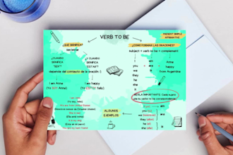 design educational resources to study or for classes