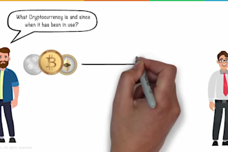 create whiteboard animation videos for forex, crypto trading