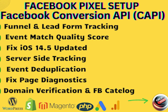 setup facebook conversion API with gtm server side tracking pixel track by ga4