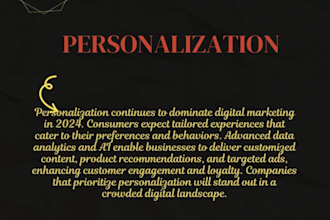design social media post and digital marketing content ideas