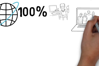 create whiteboard animation or explainer video