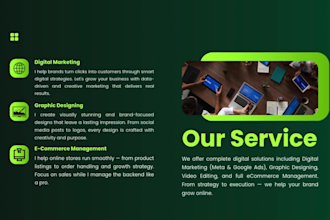 be your strategic digital marketing and social media management expert