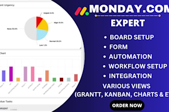 monday crm automation, monday workspace monday project management, monday expert