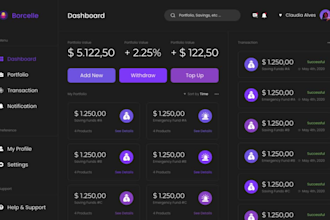 do html, css, javascript, react js, node js, rest api, express js or bug fixes
