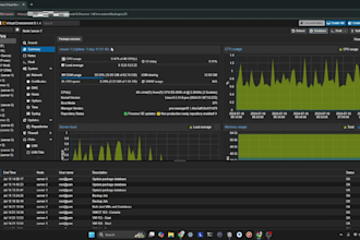 configure and manage proxmox server professionaly