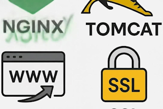 configure and deploy SSL on cpanel, apache, nginx, or iis